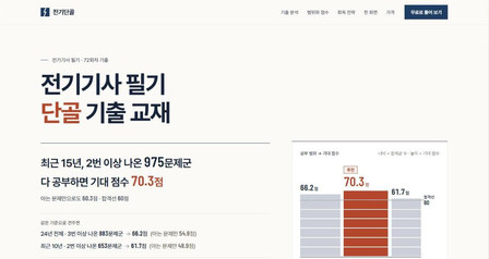 전기단골 홈페이지 첫 화면 (PC)